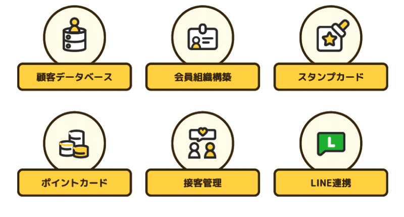 QQURUが提供するサービス